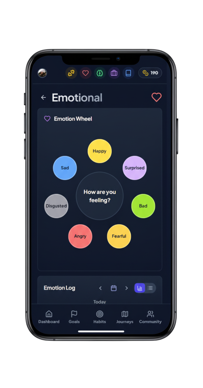 Emotional Empire