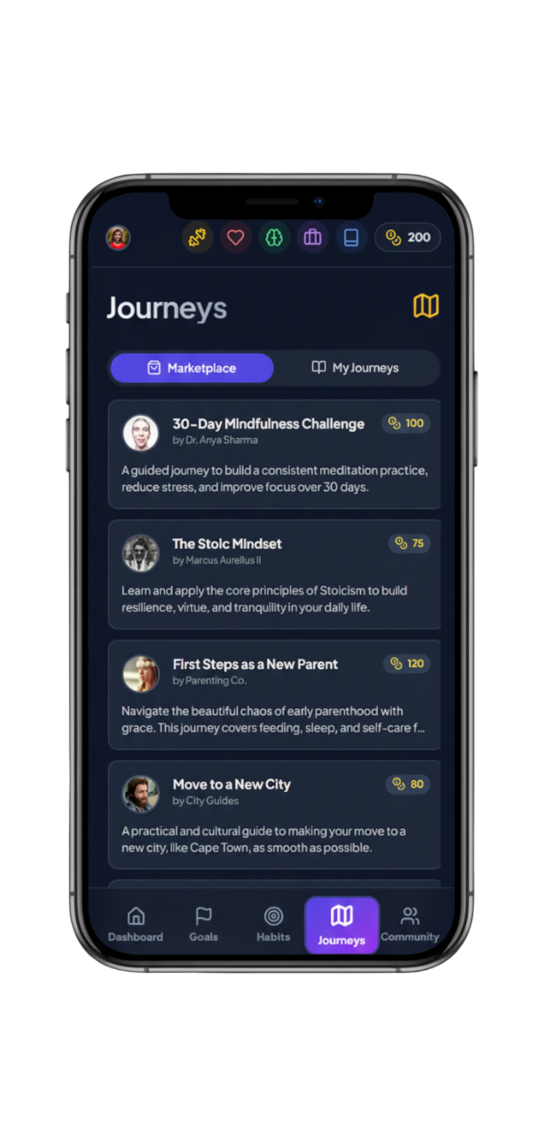 Journeys Marketplace